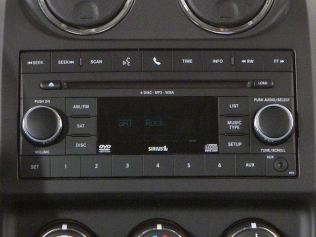 2010 Jeep Patriot Sport