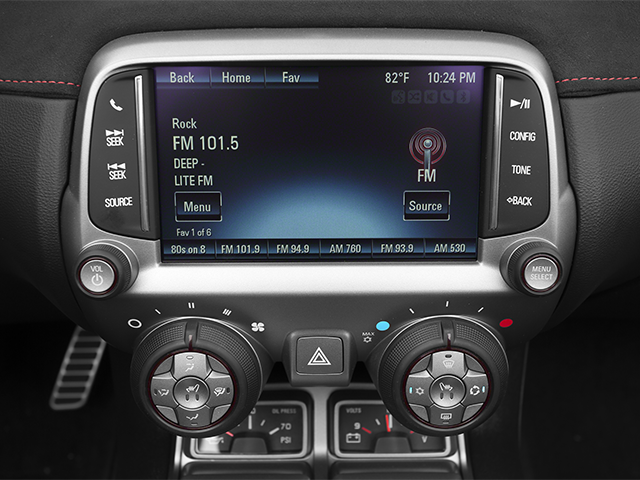 2013 Chevrolet Camaro ZL1