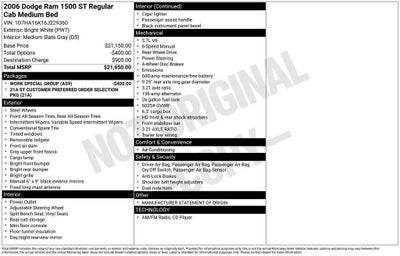2006 Dodge Ram 1500 ST