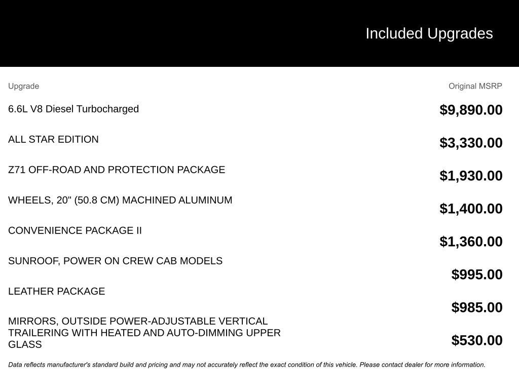 2020 Chevrolet Silverado 2500 HD LT