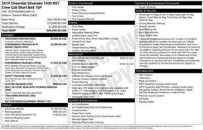 2019 Chevrolet Silverado 1500 RST