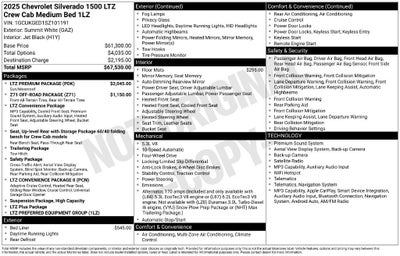 2025 Chevrolet Silverado 1500 LTZ