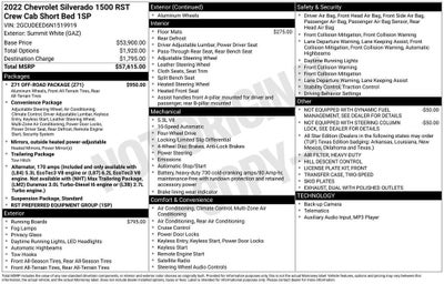 2022 Chevrolet Silverado 1500 RST