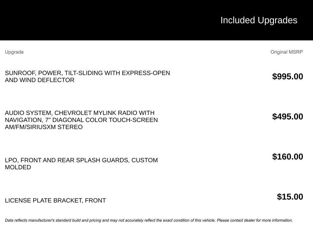 2015 Chevrolet Equinox LTZ