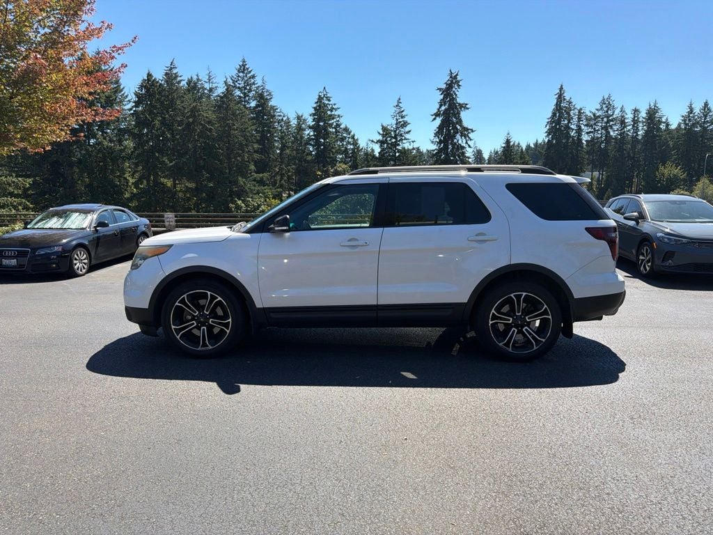 2015 Ford Explorer Sport