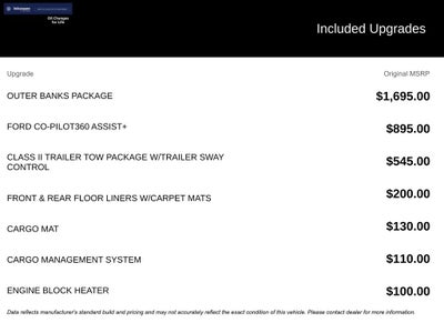 2021 Ford Bronco Sport Outer Banks