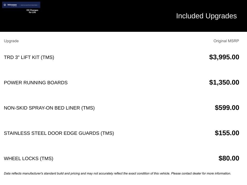 2024 Toyota Tundra 1794
