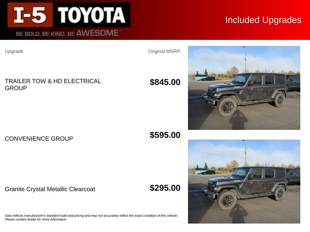 2021 Jeep Wrangler Unlimited Willys