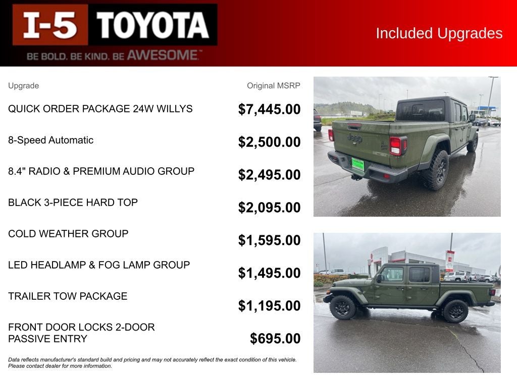 2023 Jeep Gladiator Willys