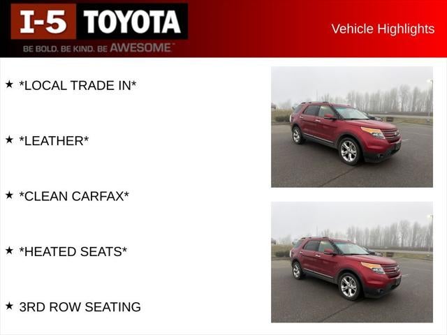 2013 Ford Explorer Limited