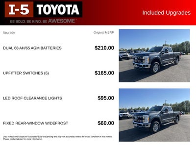 2023 Ford F-250SD XLT