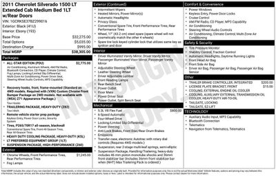 2011 Chevrolet Silverado 1500 LT