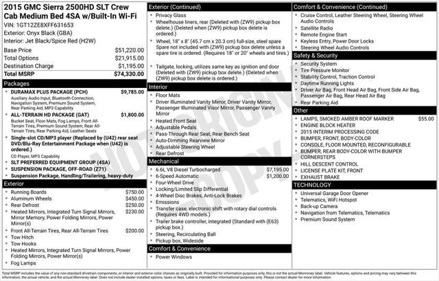 2015 GMC Sierra 2500HD SLT