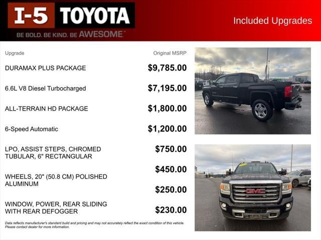 2015 GMC Sierra 2500HD SLT