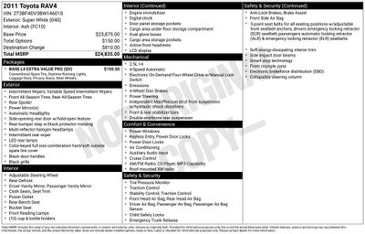 2011 Toyota RAV4 Base