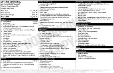 2015 Kia Sorento Limited V6