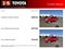 2015 Chevrolet Trax LTZ