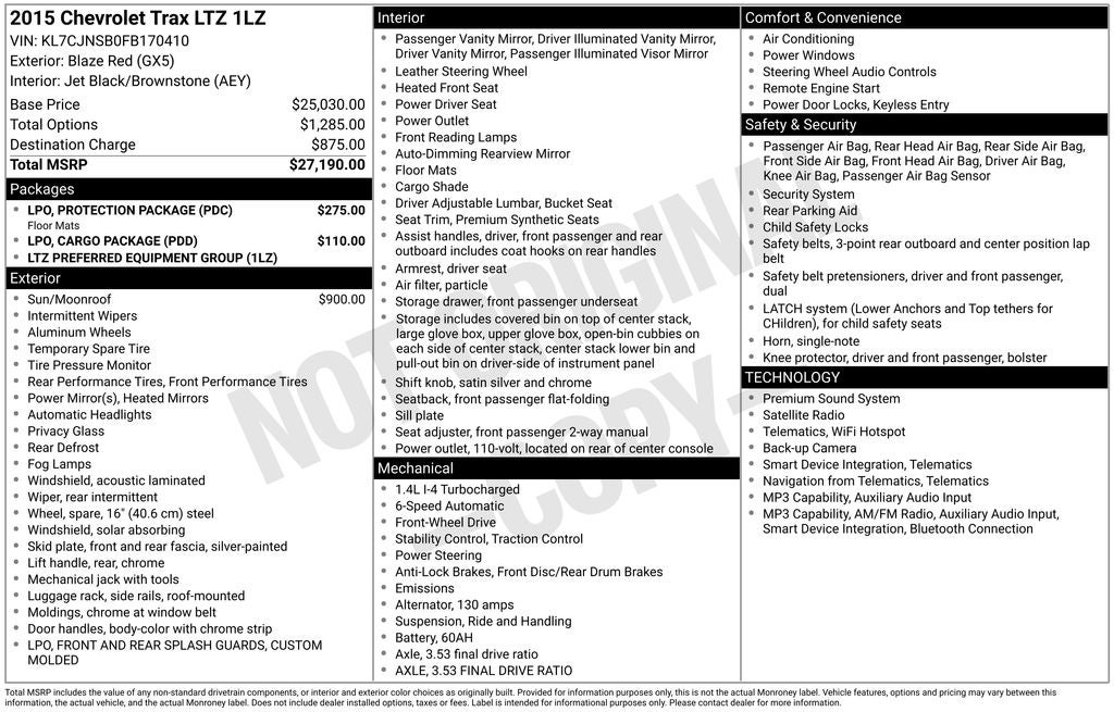 2015 Chevrolet Trax LTZ