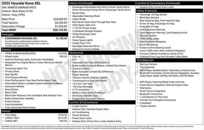 2022 Hyundai Kona SEL