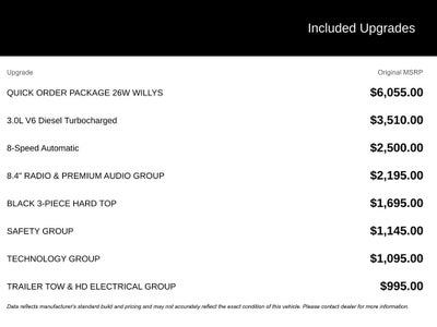 2022 Jeep Wrangler Unlimited Willys 4x4