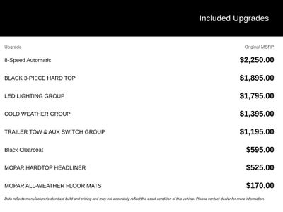 2023 Jeep Wrangler 4-Door Sahara 4x4