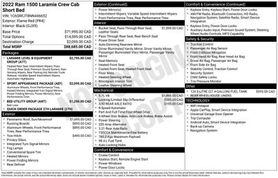 2022 RAM 1500 Laramie