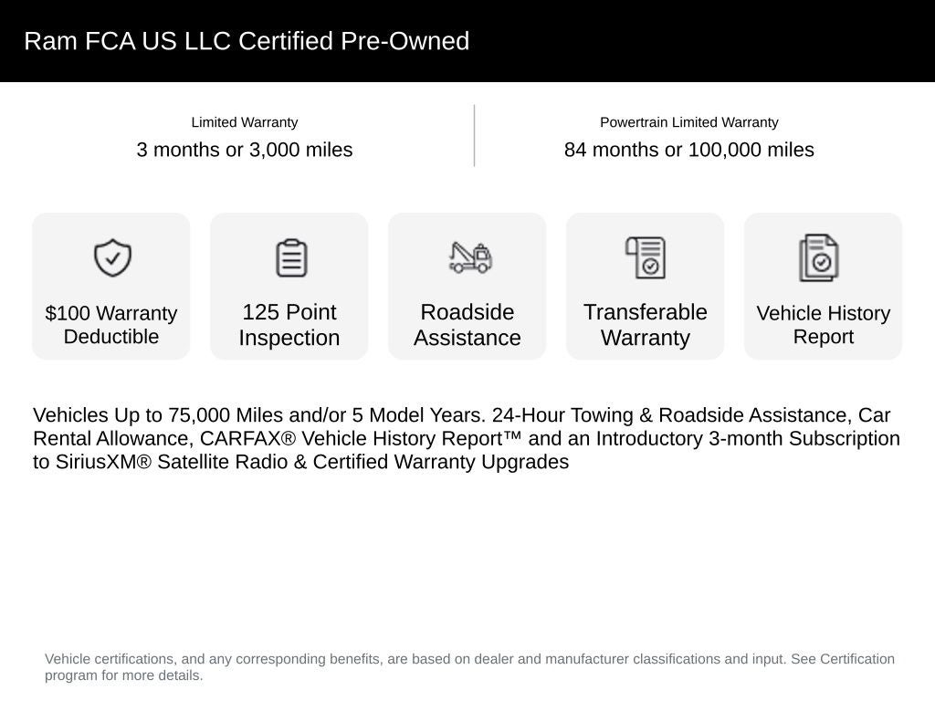 2022 RAM 2500 Big Horn Mega Cab 4x4 6'4'' Box