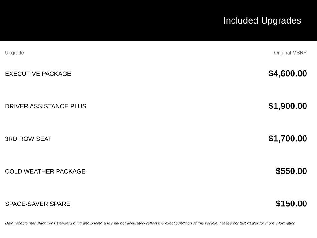 2015 BMW X5 xDrive50i