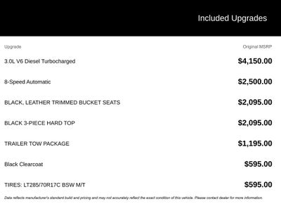2023 Jeep Gladiator Rubicon