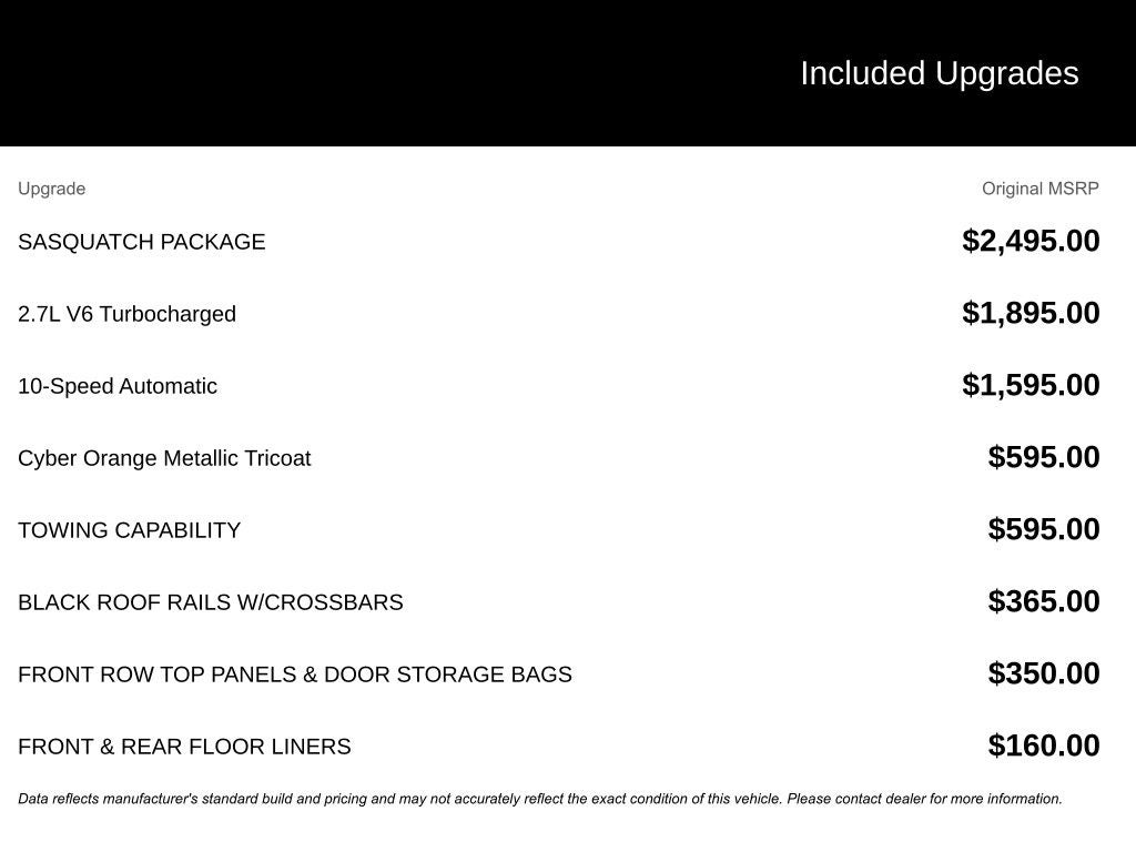 2021 Ford Bronco Badlands