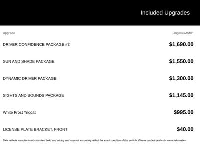 2017 Buick LaCrosse Premium I Group