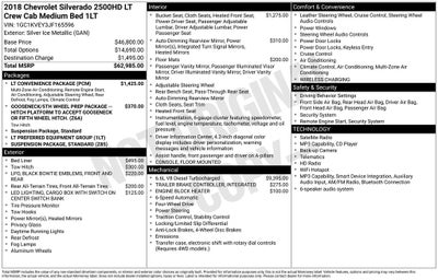 2018 Chevrolet Silverado 2500HD LT