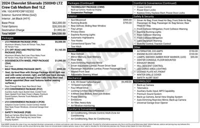 2024 Chevrolet Silverado 2500HD LTZ