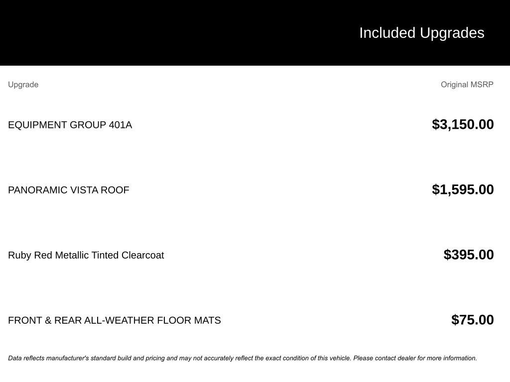 2016 Ford Edge Sport