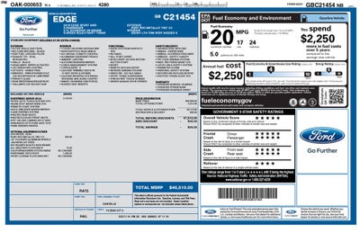2016 Ford Edge Sport