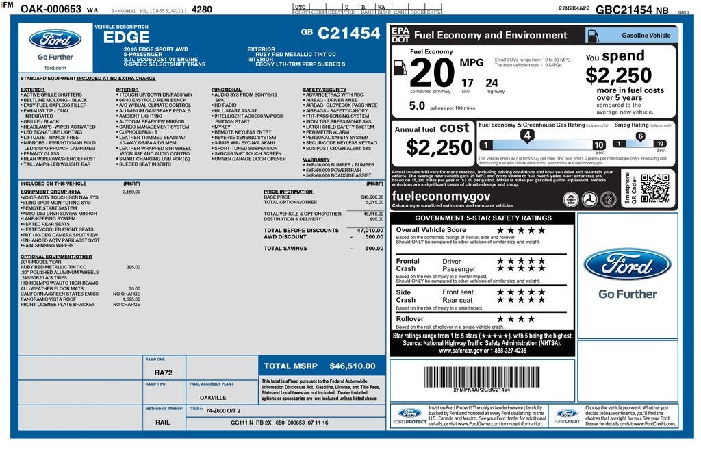 2016 Ford Edge Sport